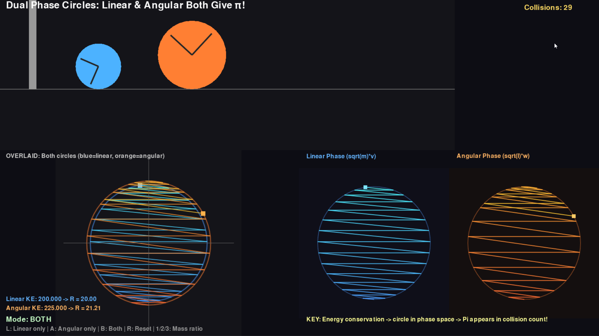 Combined angular and linear momentum