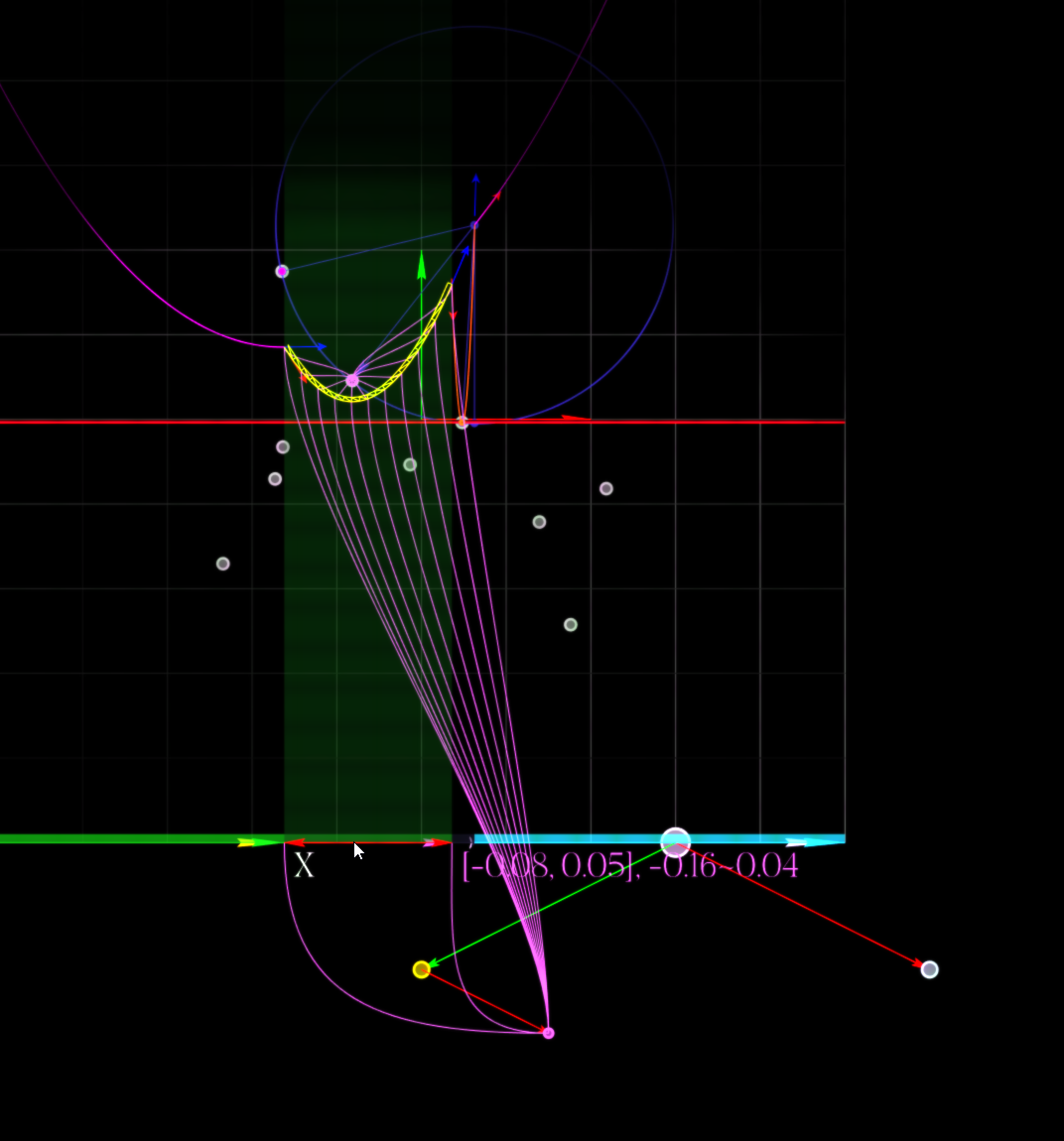 Beach line visualization