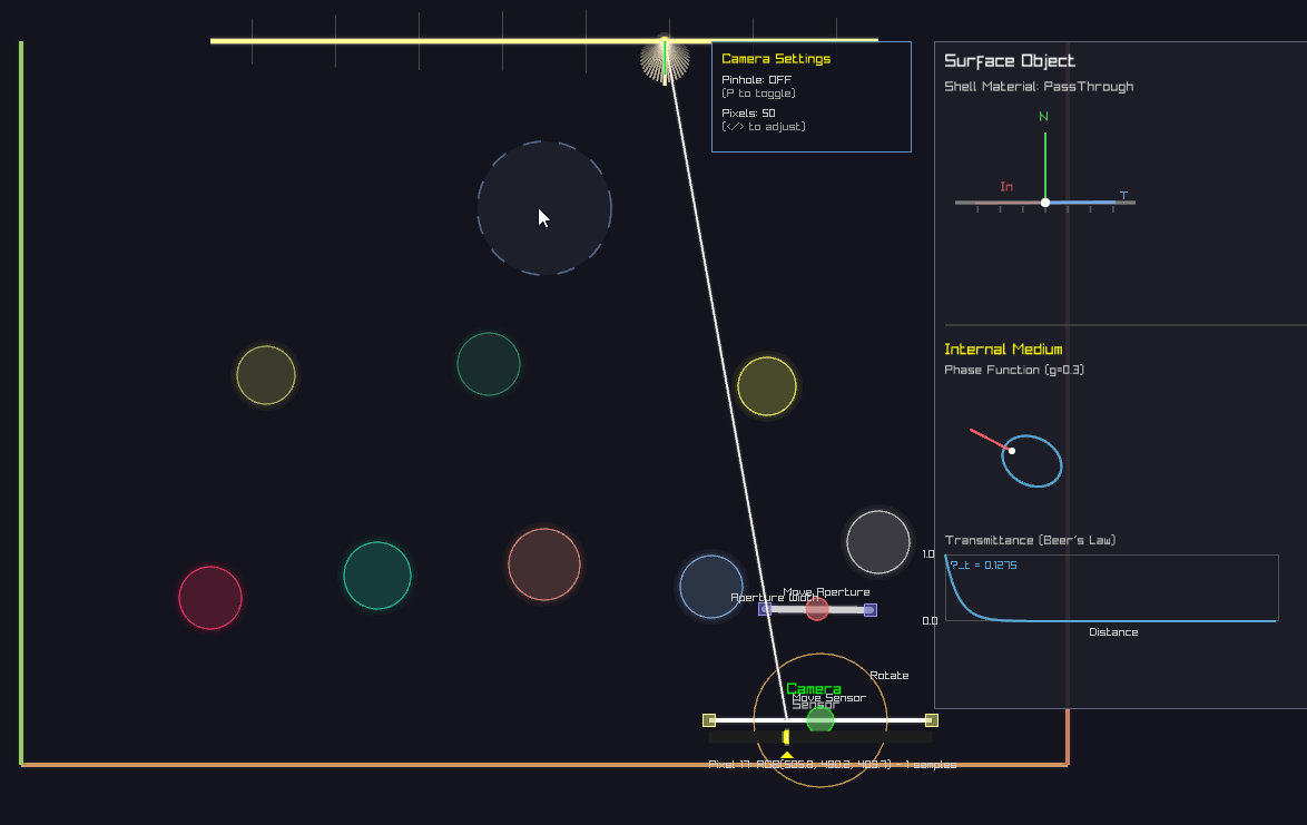 BSDF and Phase Function Visualization