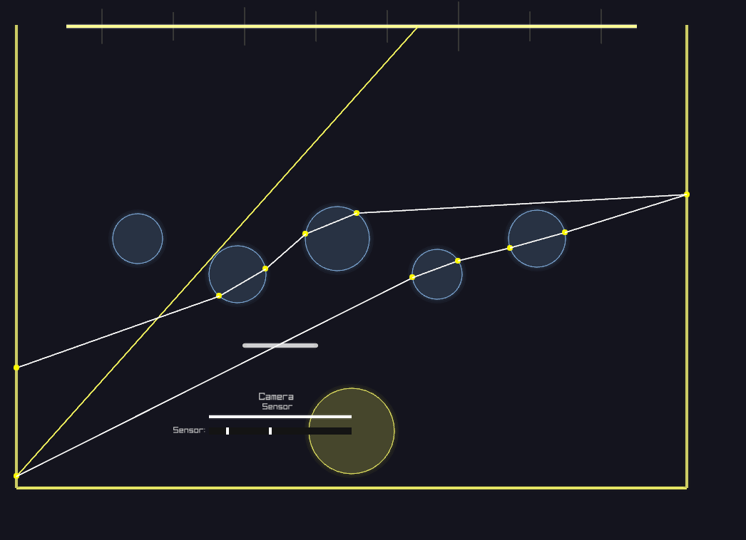 Dielectric Materials with Fresnel