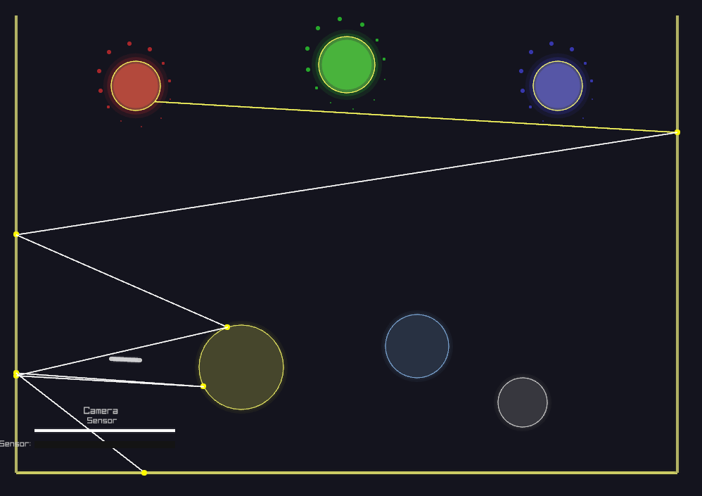 Light Tracing Algorithm