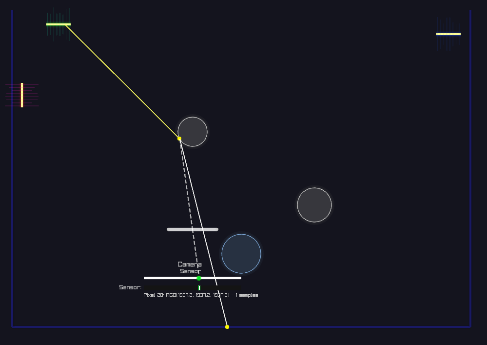 Next Event Estimation for Light Tracing