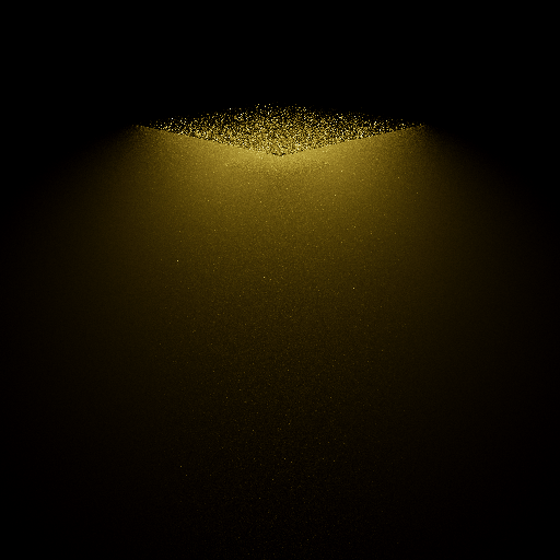 Uncorrelated Example