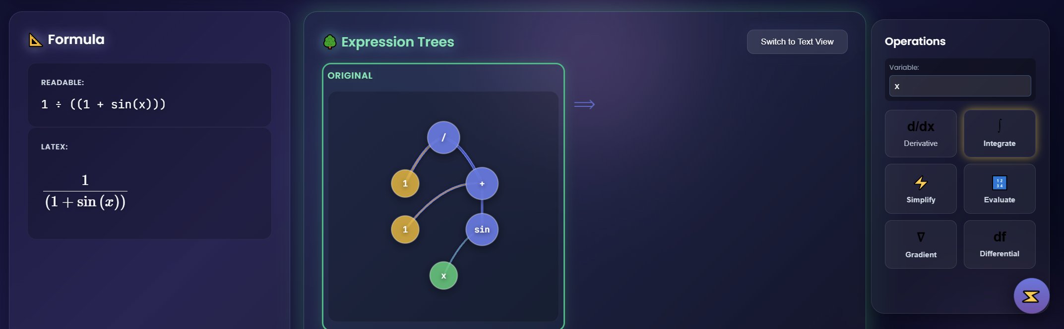 Tree View and Operations
